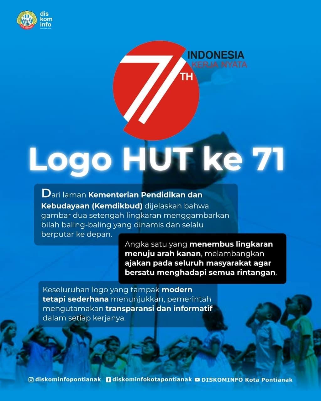 Berita > Makna dan Ragam Logo HUT RI 70-76 Tahun. | Diskominfo Kota ...