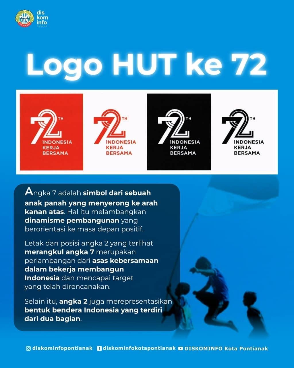 Berita > Makna dan Ragam Logo HUT RI 70-76 Tahun. | Diskominfo Kota ...