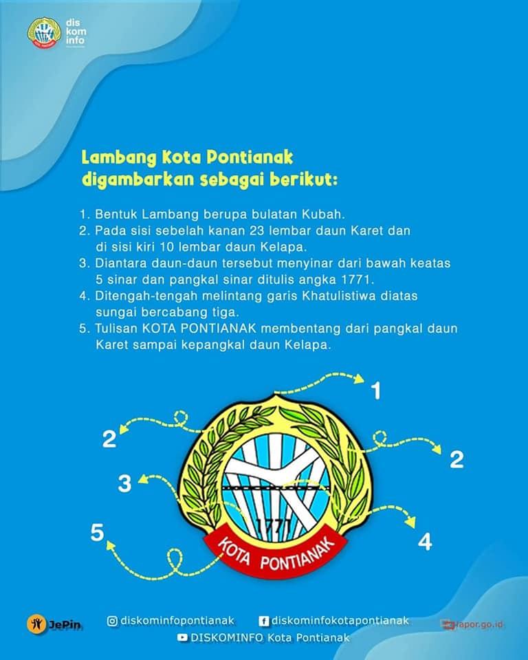 Berita > Arti dan Gambar dari Lambang Kota Pontianak | Diskominfo Kota ...